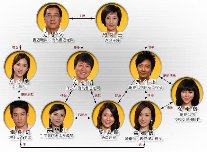 click入黄金屋电视剧更新时间缩略图
