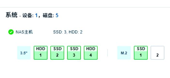 512gssd和1t哪个好