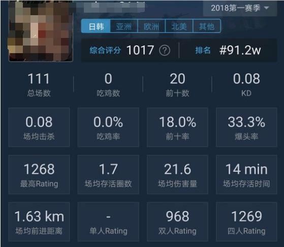 绝地求生kda多少合格游戏截图