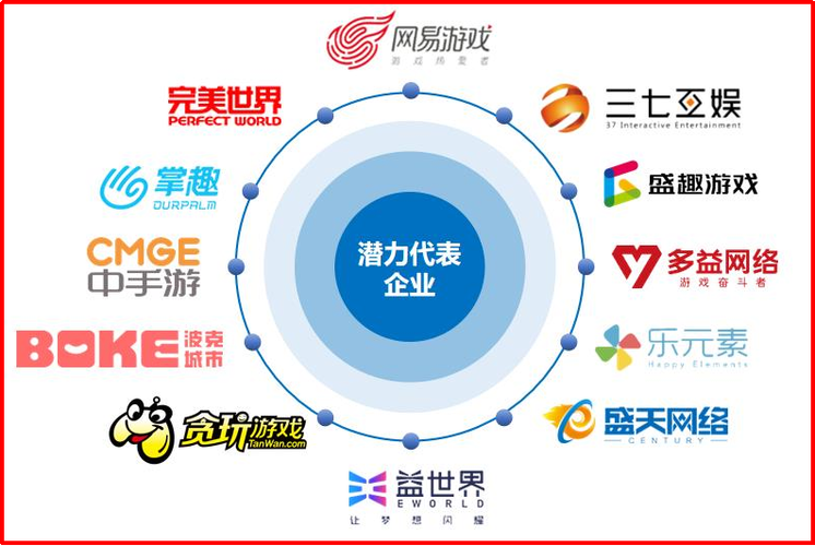 掌趣游戏平台官网缩略图