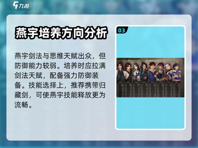 侠客风云传最强天赋缩略图