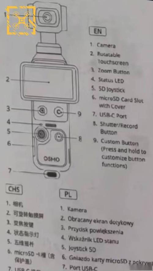 大疆相机使用详细步骤缩略图