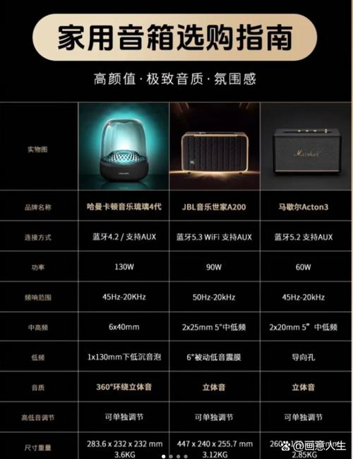 哈曼卡顿琉璃4参数游戏截图