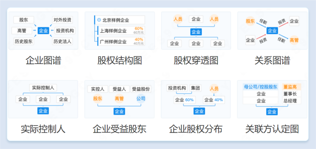 企业查查网缩略图
