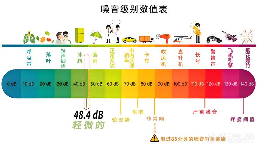 iphone减音量键按不动了游戏截图