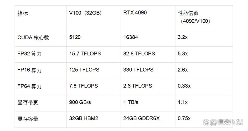 mx250相当于gtx多少游戏截图