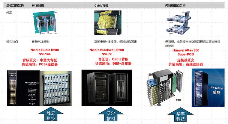 华为nova5英文改中文