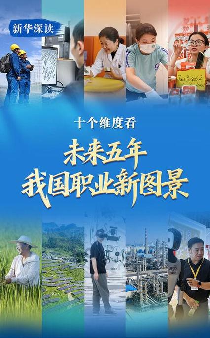 未来职业发展趋势缩略图