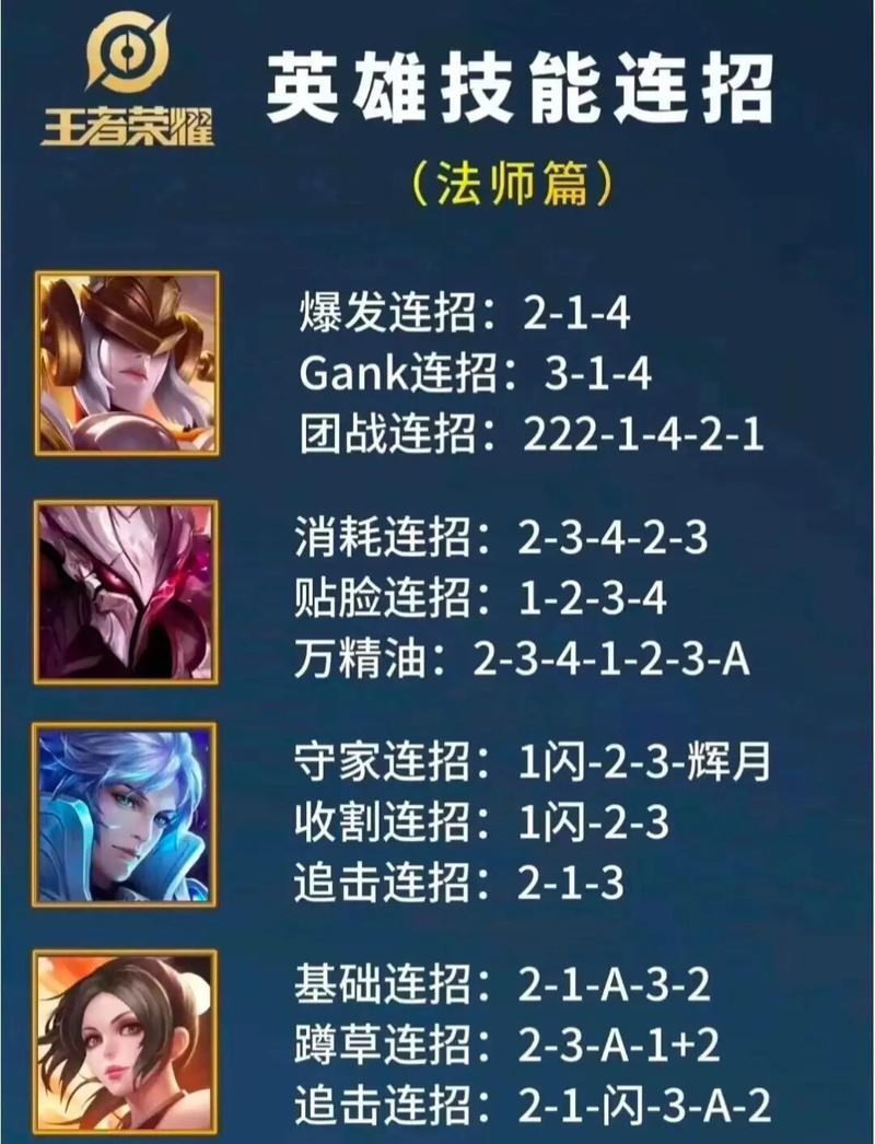 王者一键连招软件缩略图
