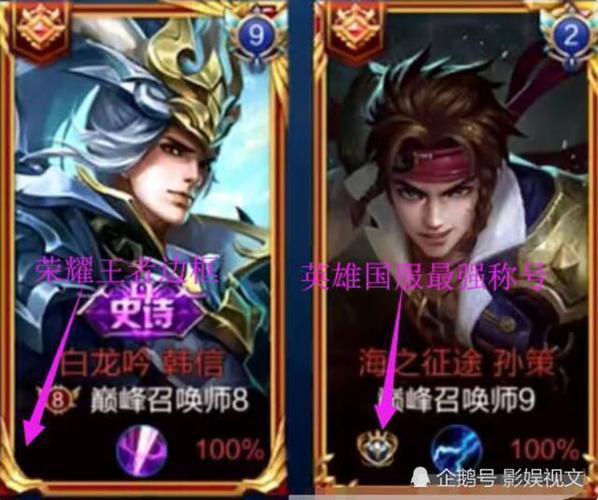 巅峰赛头像框什么时候发