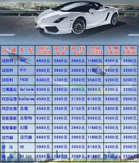 上门贴膜一般多少钱缩略图
