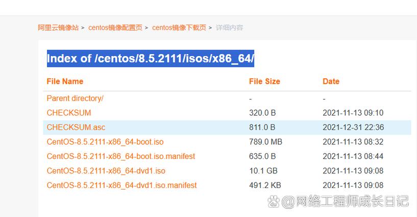 centos镜像下载缩略图