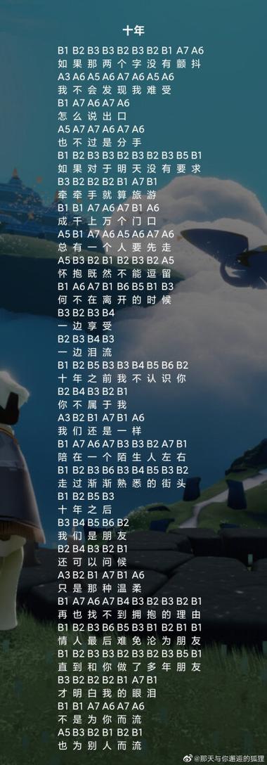 光遇弹琴辅助器免费歌曲缩略图