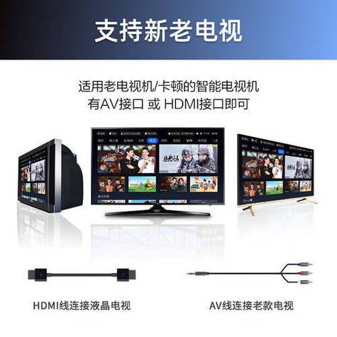 电视可以看wifi不能用图标