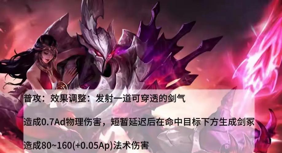 王者更新内容英雄调整缩略图