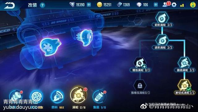 QQ飞车改装出强图标