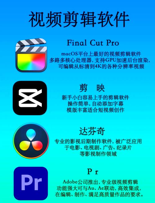 清爽视频编辑器电脑版缩略图