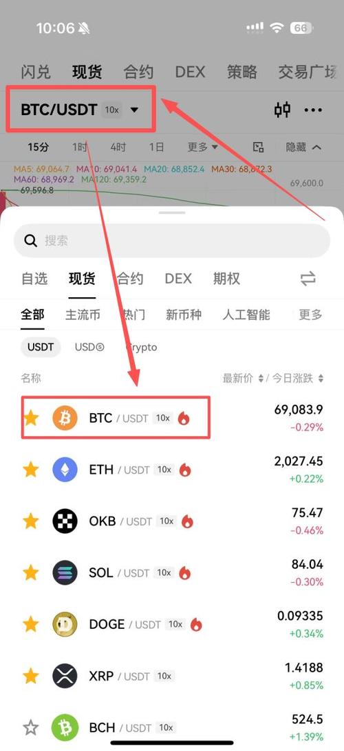usdt怎么转换成比特币缩略图