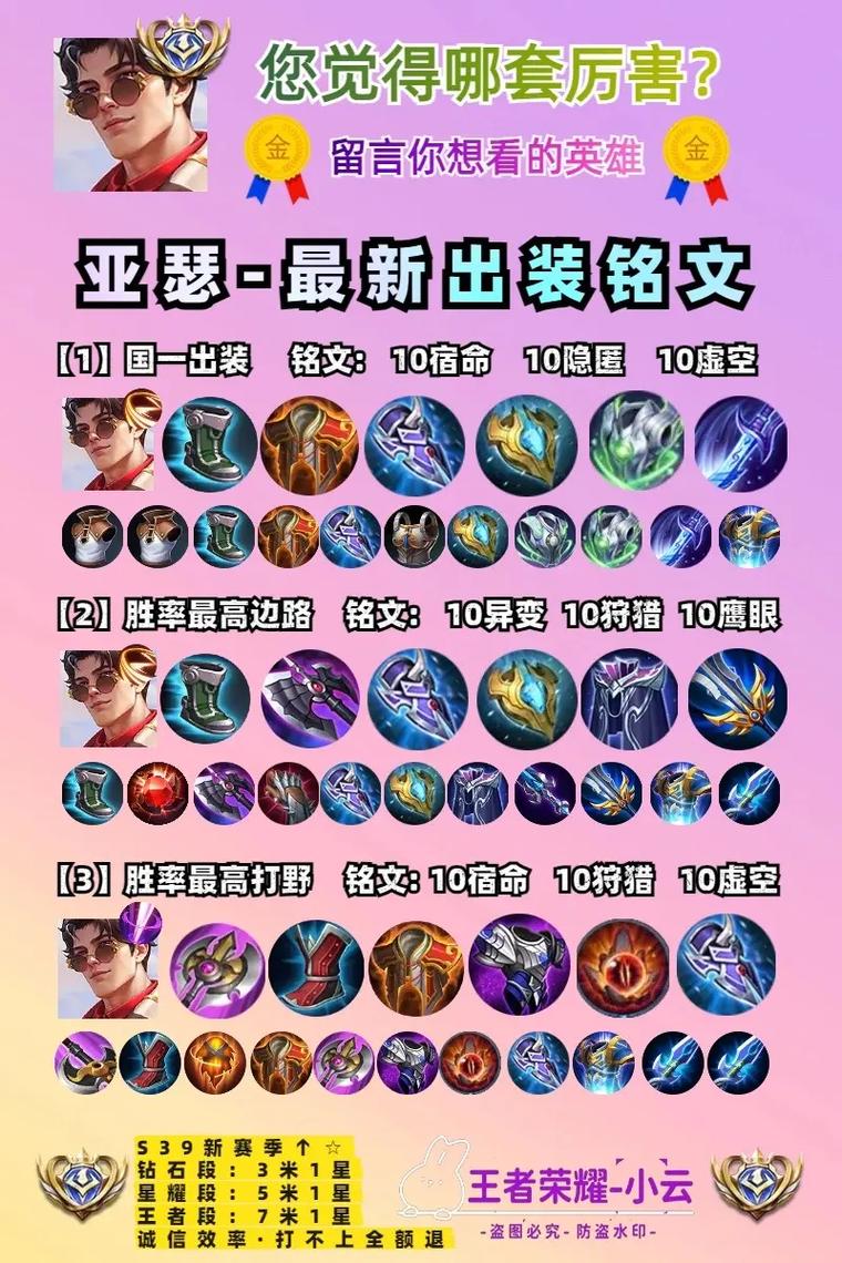 S17赛季更新后的亚瑟出装