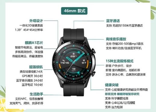 华为gt2上键按下无反应图标