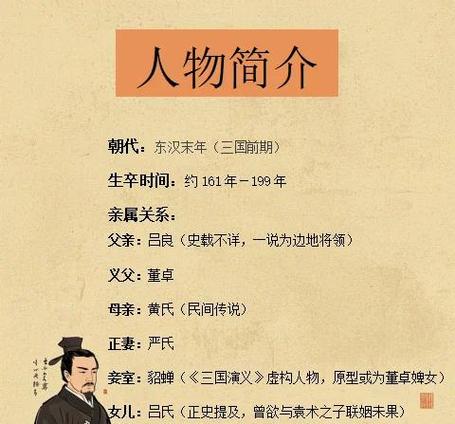 吕卡翁的人物性格