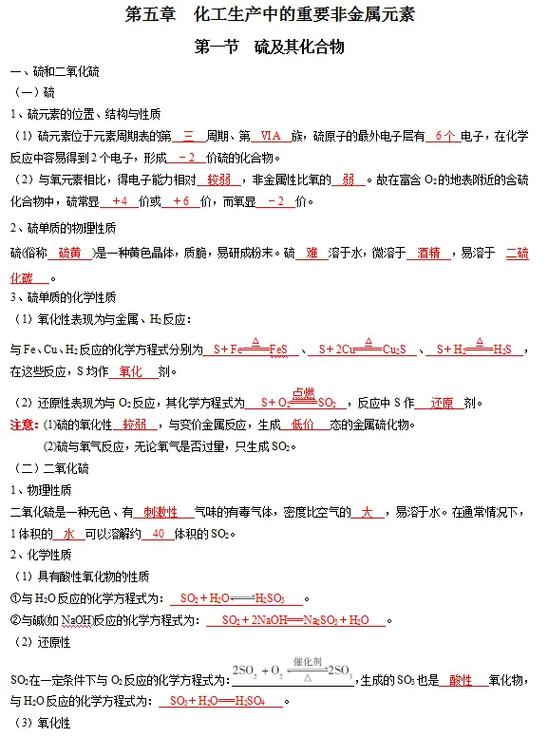 高中化学知识点归纳大全缩略图