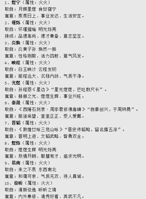 Ryan英文名寓意男生