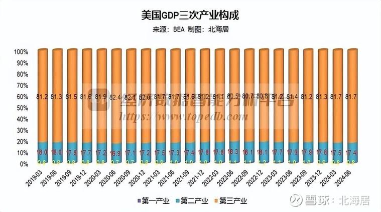 经济增加值eva 知乎缩略图