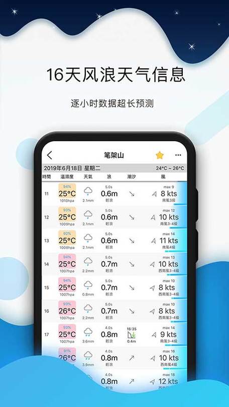 海钓天气潮汐软件缩略图