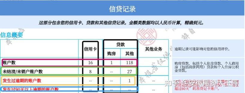 百行征信查询会上征信吗游戏截图