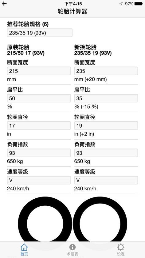新旧轮胎直径相差值图标