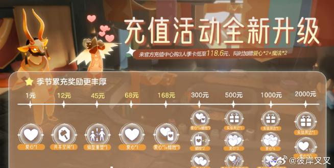 《光·遇》网页充值