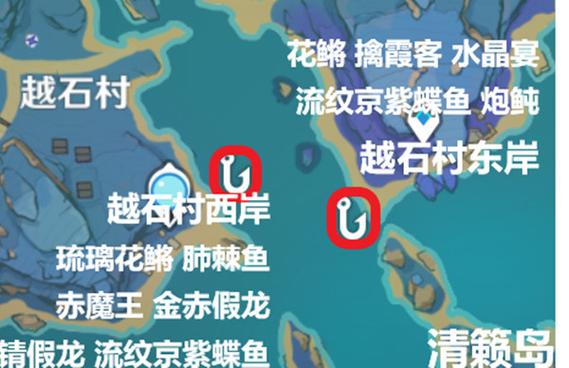 金赤假龙怎么钓