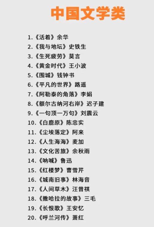 国内经典好书100本推荐缩略图