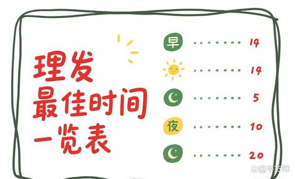 理发最好三个时辰