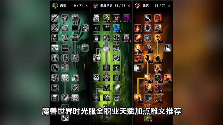 盗贼升级用什么天赋好怀旧服缩略图