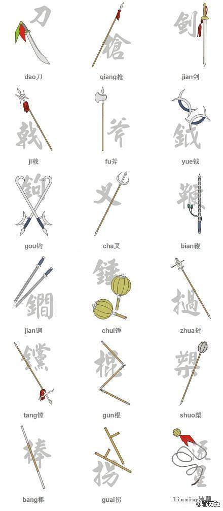 中国古代兵器图鉴游戏截图