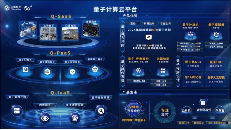 量子计算应用缩略图