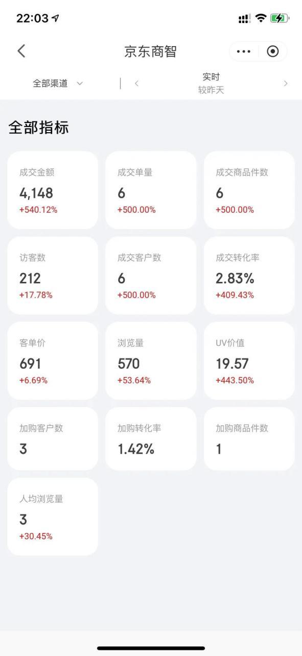 京东开店铺多少钱缩略图