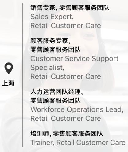 苹果apple客服电话人工游戏截图