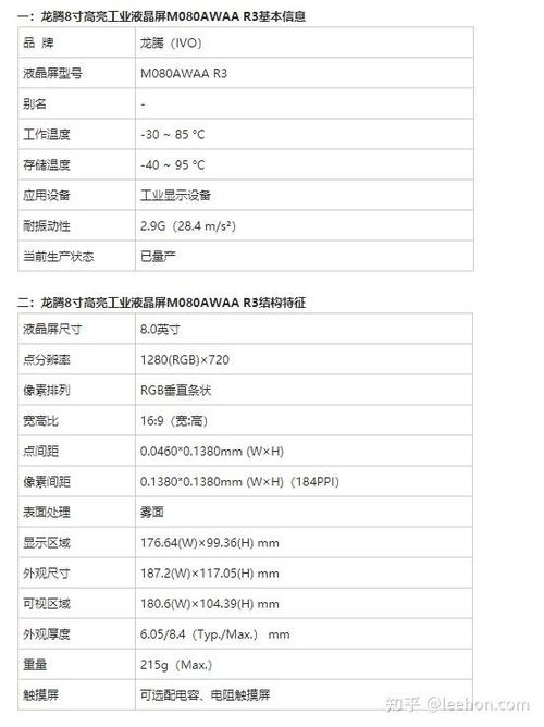液晶屏型号查询网