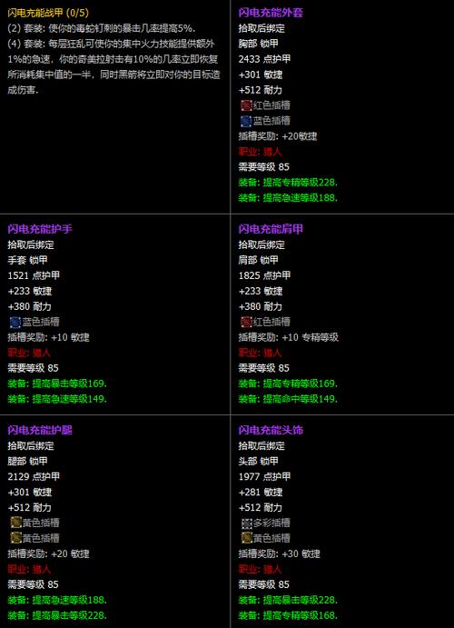 怀旧服猎人攻略缩略图