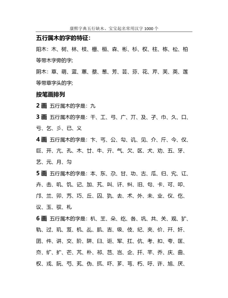 由木和口组成的字有哪些