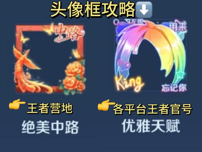 王者头像旁边那个数字是图标