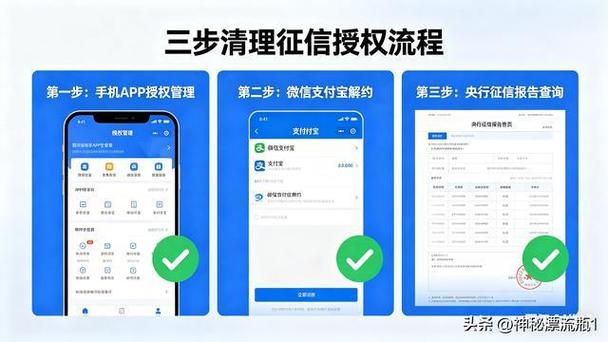 网贷解绑银行卡的步骤缩略图