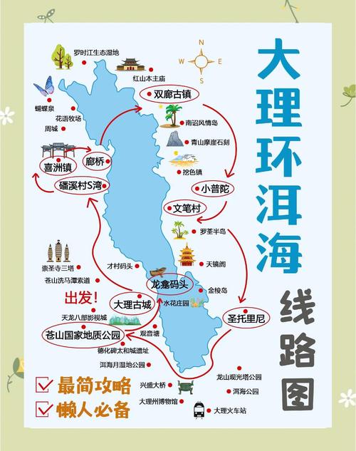 云南洱海旅游攻略必去景点缩略图