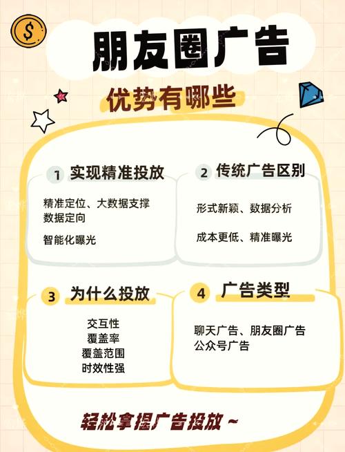 现在的朋友圈,看似都是发广告的人