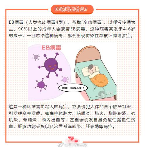 什么叫异病病毒图标