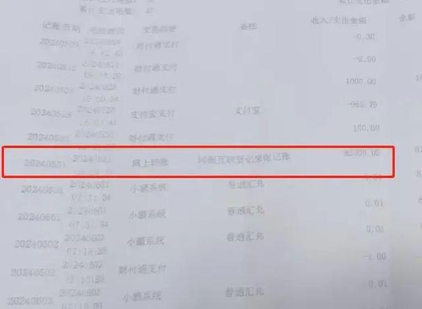转账记录一般可以查几年图标