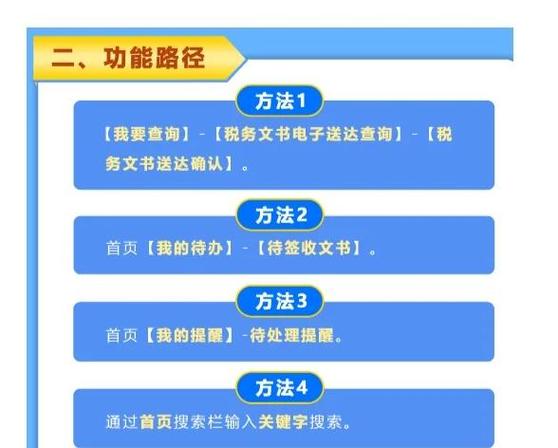 美团外卖餐没送到怎么确认收货了缩略图